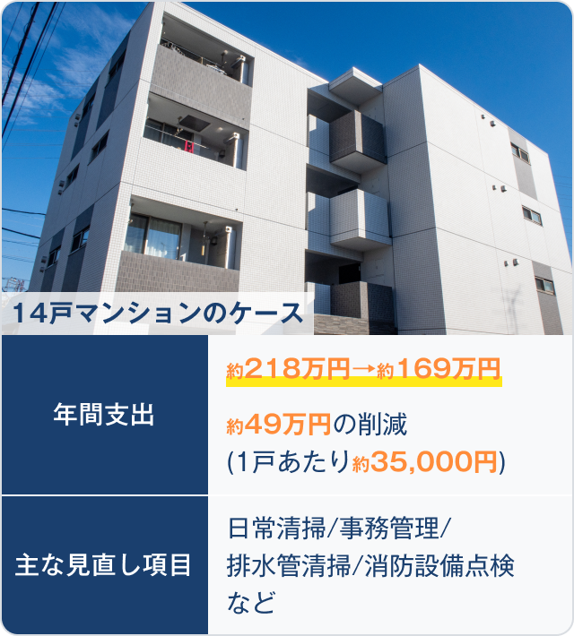 14戸マンションのケース