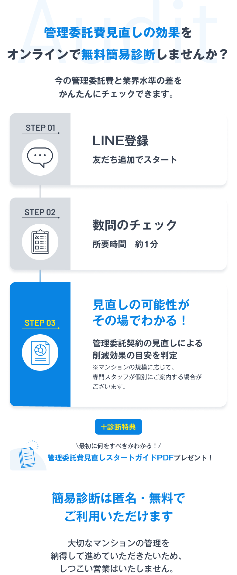 管理委託費見直しの効果を、オンラインで無料簡易診断しませんか？